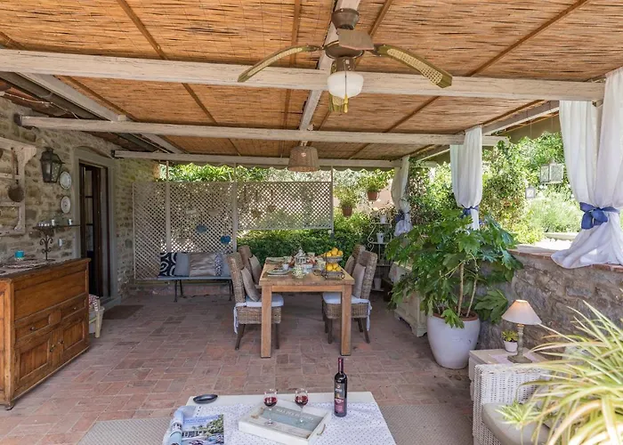 La Capannina 2&2, Emma Βίλα *